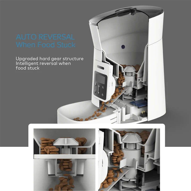 Petnivo Smart Auto Feeder